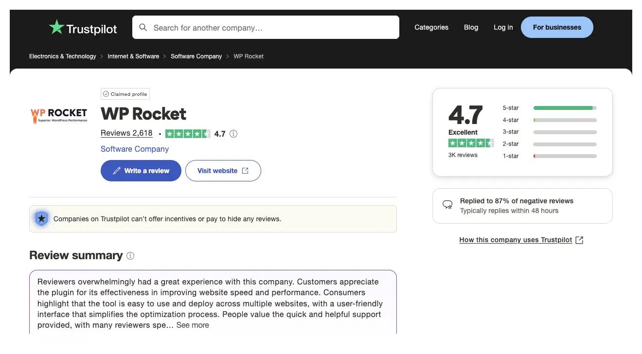 WP Rocket ratings and reviews