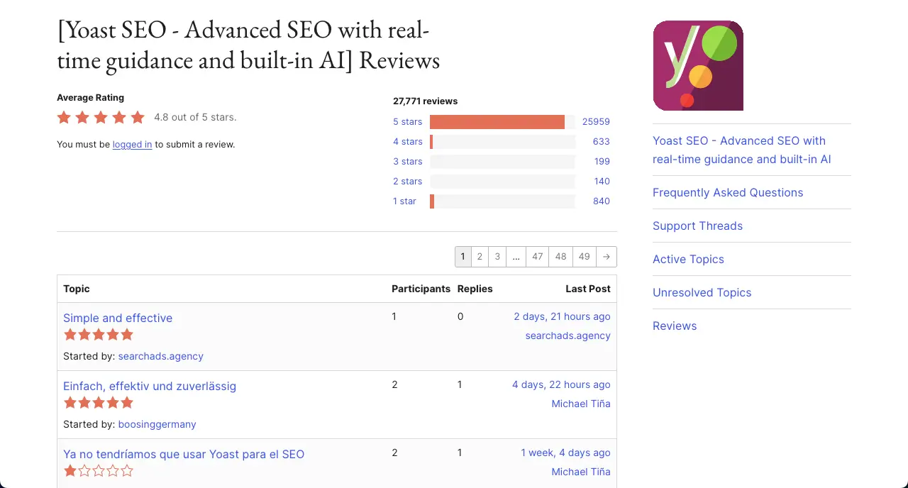 Yoast SEO ratings and reviews
