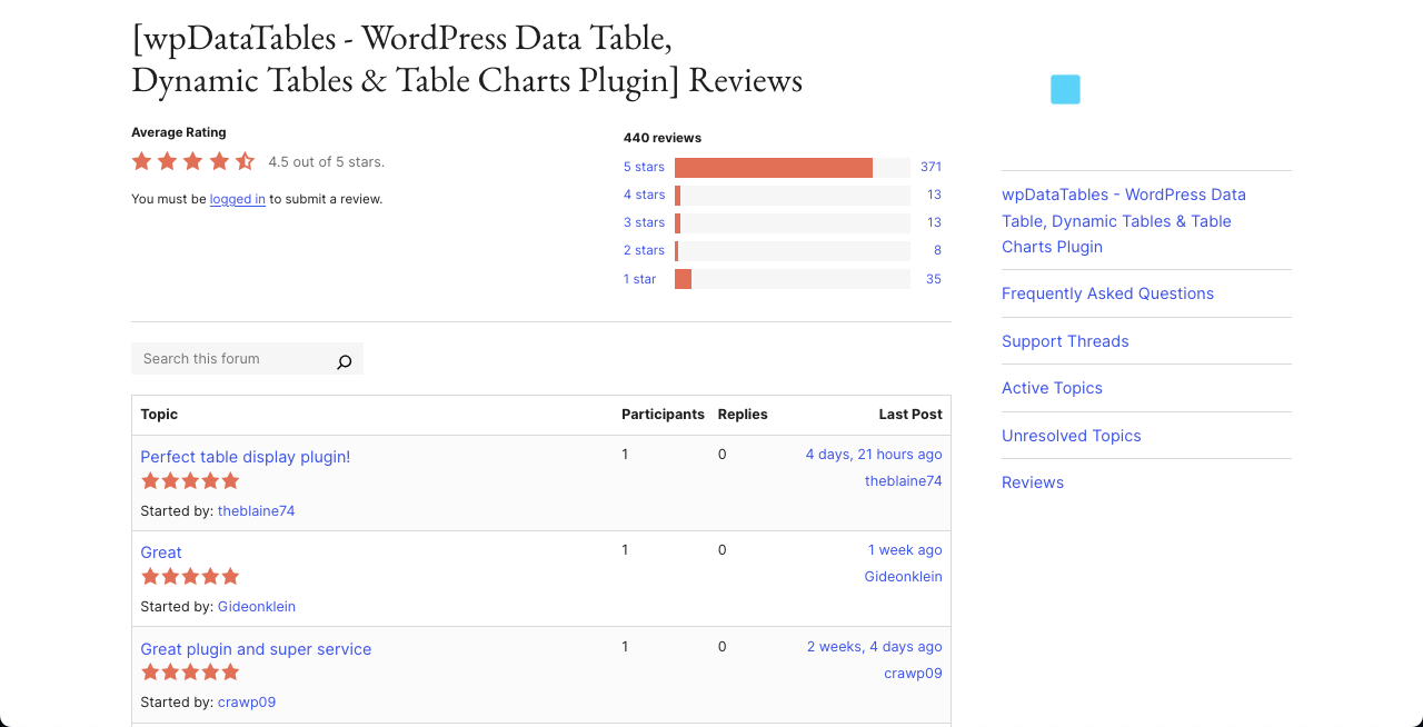 wpdatatables reviews