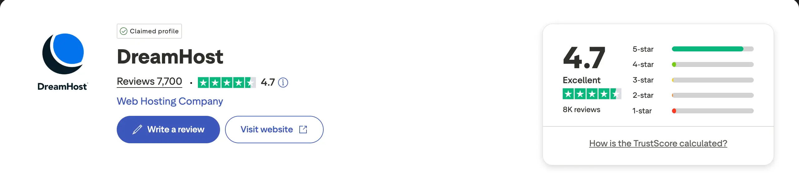 Dreamhost trustpilot rating and review