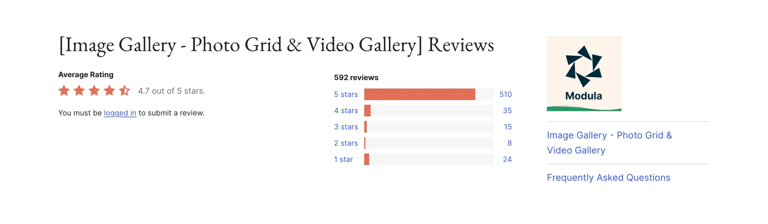 Modula rating & review